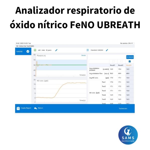 Analizador respiratorio de óxido nítrico (FeNO) UBREATH - Imagen 3