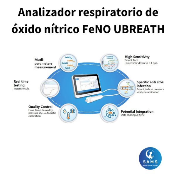 Analizador respiratorio de óxido nítrico (FeNO) UBREATH - Imagen 2